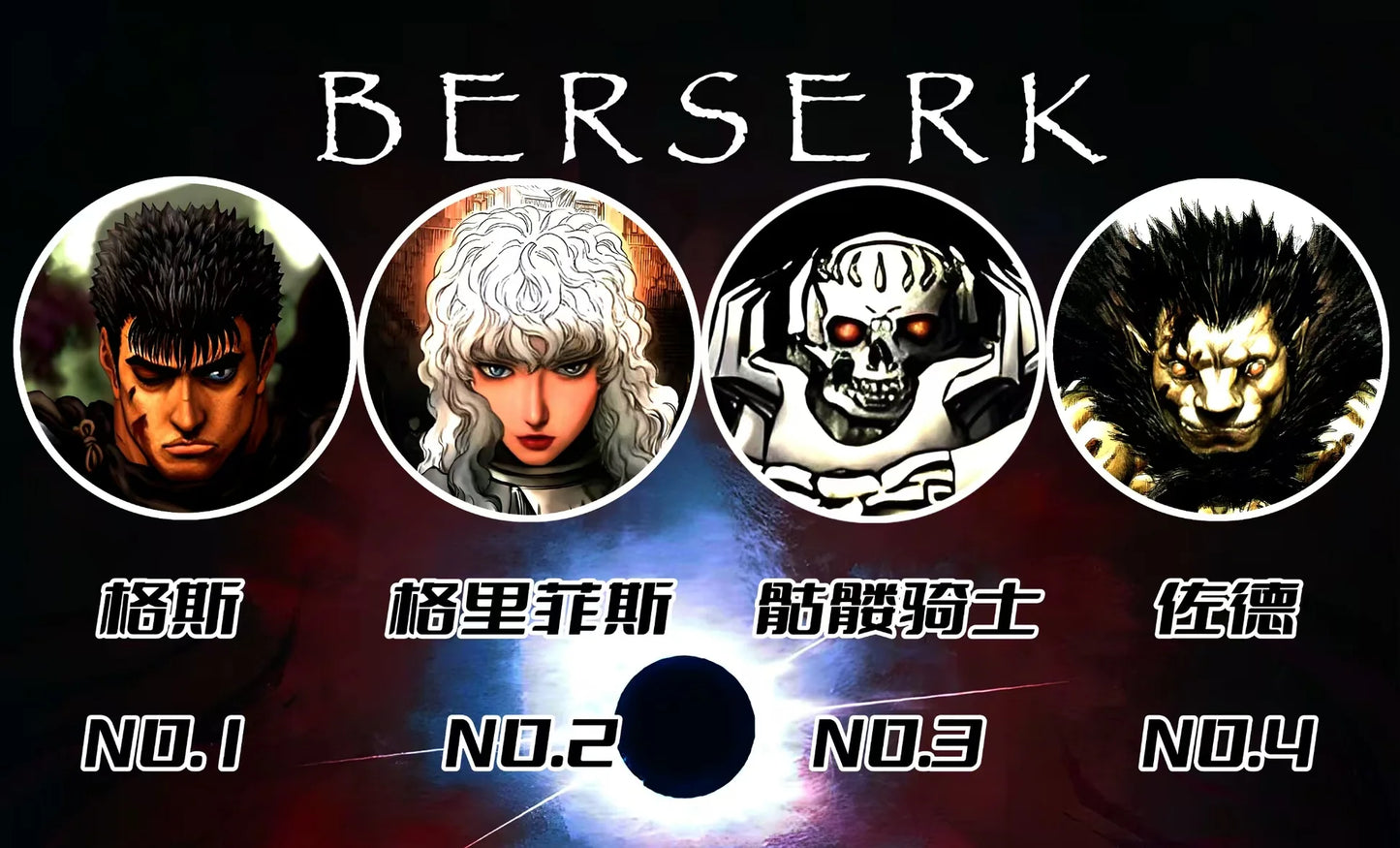 BBA x SY STUDIO – BERSERK: 1. GUTS [PRE-ORDER]