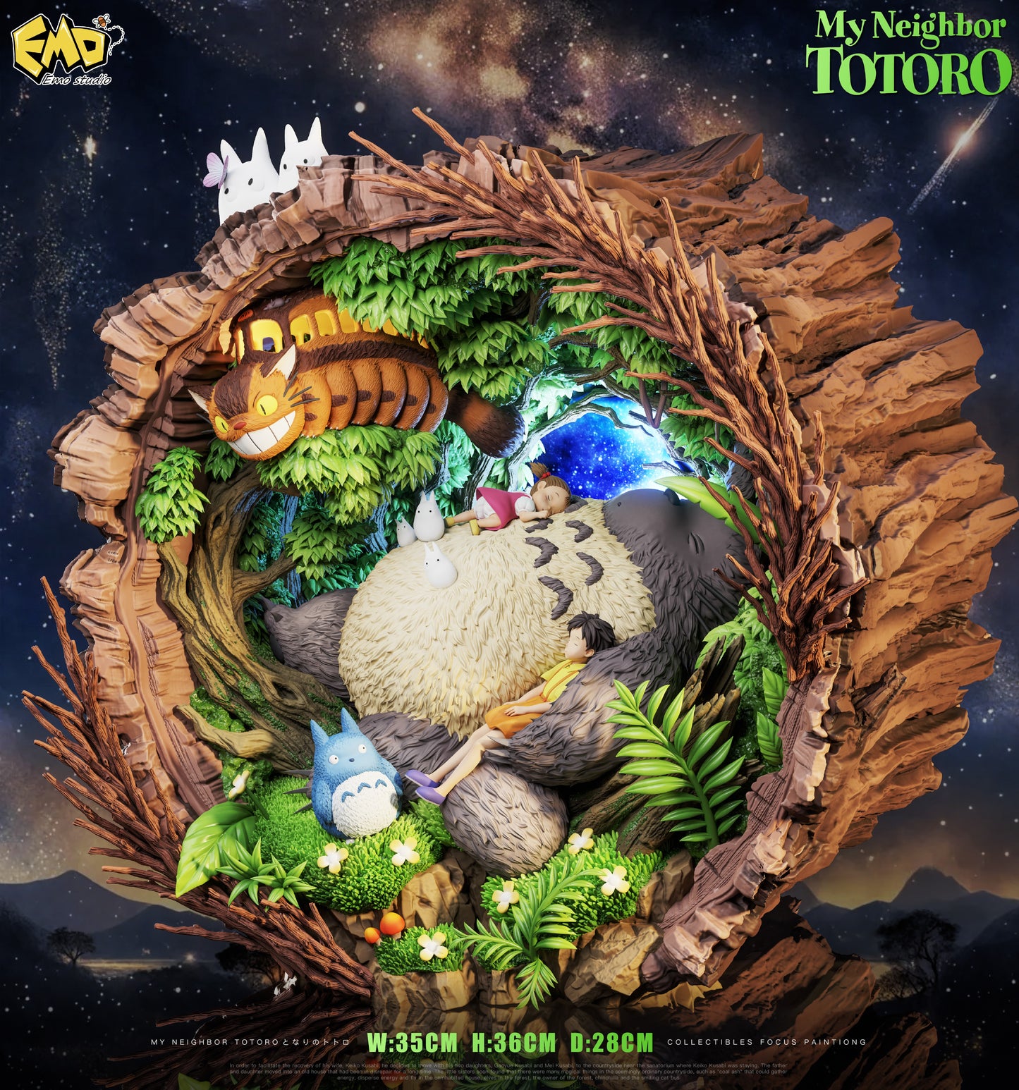 EMO STUDIO - MY NEIGHBOR TOTORO: 1. MIDSUMMER NIGHT DREAM TOTORO [PRE-ORDER]