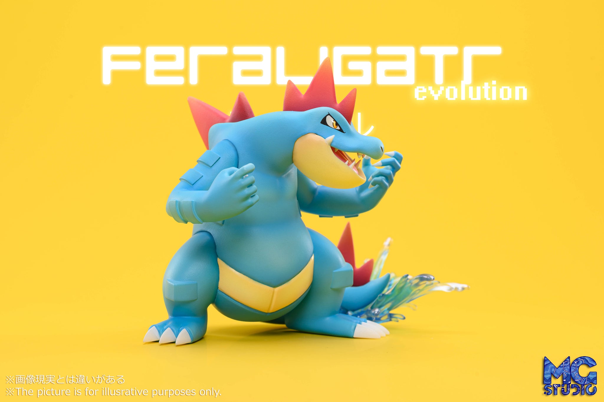 MG STUDIO – POKEMON: SCALE WORLD SERIES, FERALIGATR EVOLUTION FAMILY ...