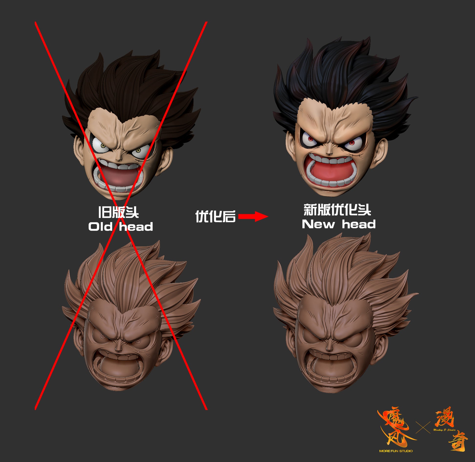 gear fourth MORE FUN x MONKEY D STUDIO – ONE PIECE: GEAR FOURTH “BOUNDMAN” KONG GU – FF COLLECTIBLES