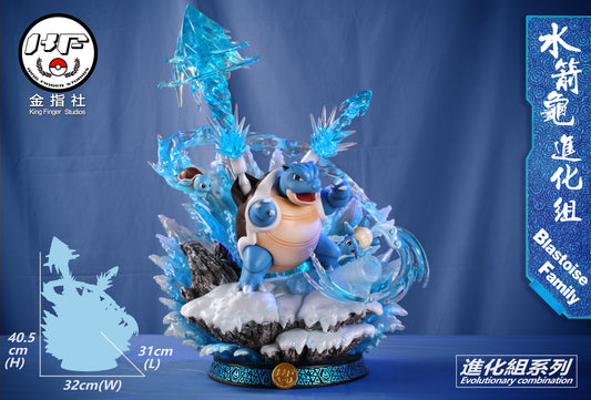 KING FINGER STUDIO – POKEMON: BLASTOISE FAMILY EVOLUTIONARY SERIES [PRE-ORDER]
