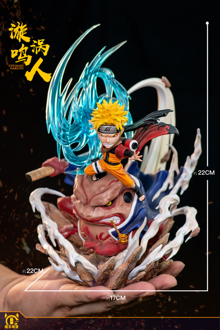 MOWANGCHENGBAO STUDIO – NARUTO: TEAM 7, NARUTO UZUMAKI [IN STOCK]