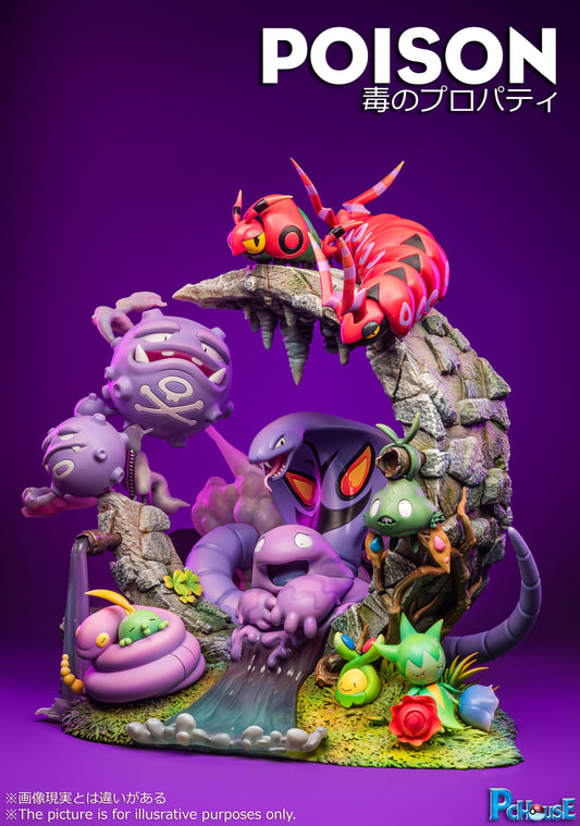 PC HOUSE STUDIO – POKEMON: TYPE SERIES 2. POISON-TYPE POKEMON [SOLD OUT]