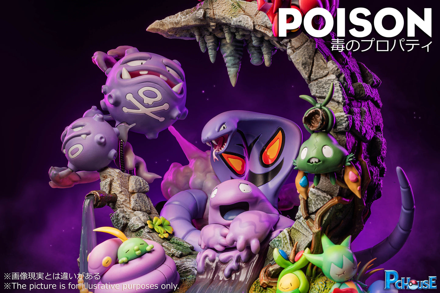 PC HOUSE STUDIO – POKEMON: TYPE SERIES 2. POISON-TYPE POKEMON [SOLD OUT]