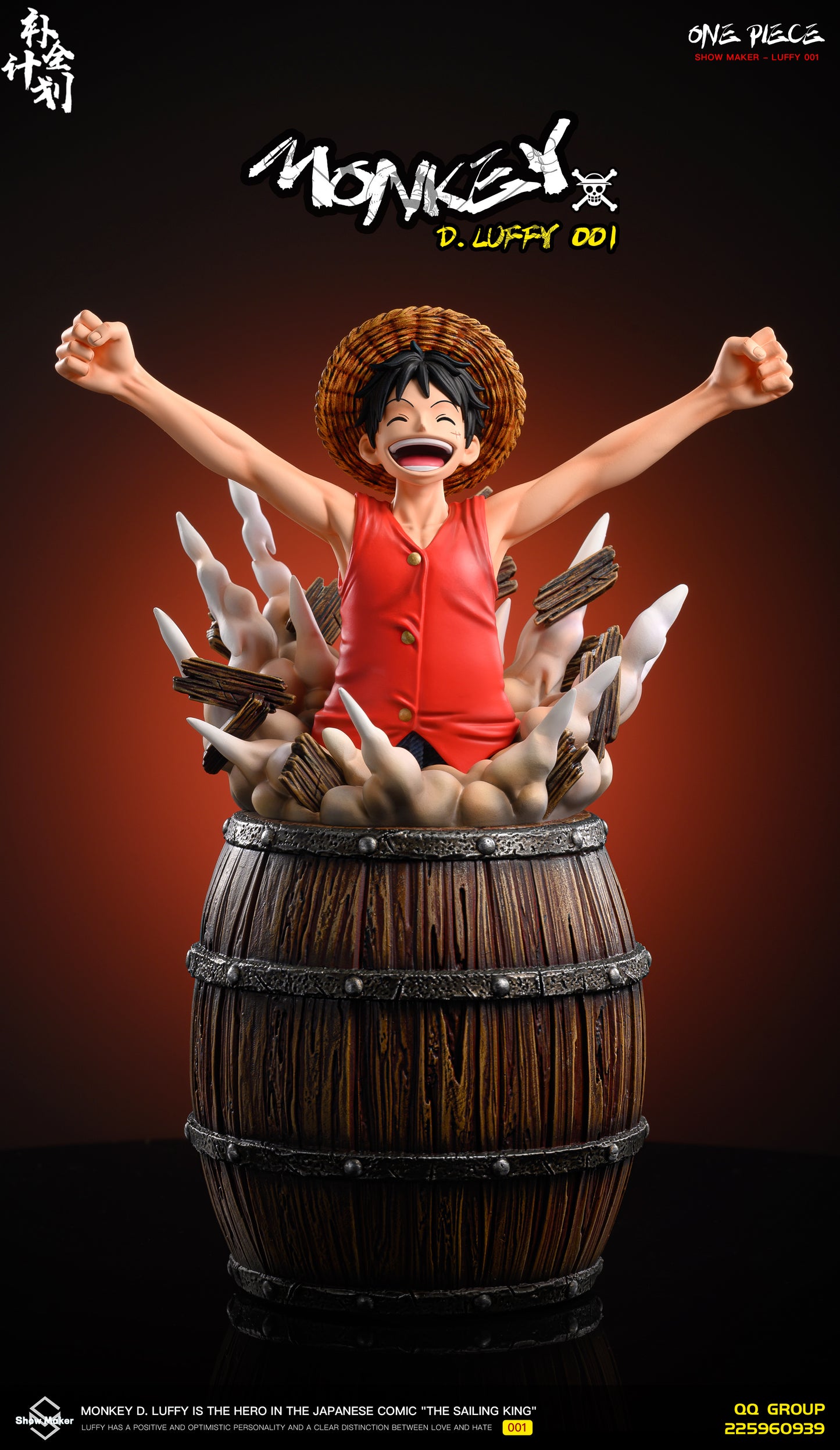 SHOW MAKER STUDIO – ONE PIECE: LUFFY SERIES 1. DEBUT LUFFY [IN STOCK]
