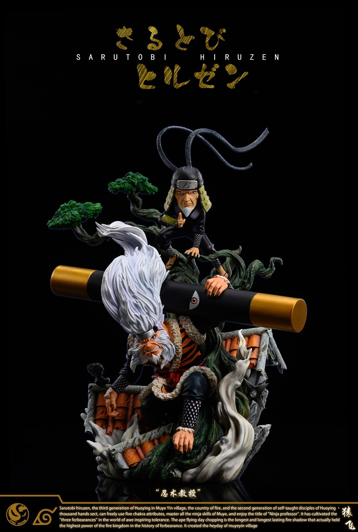 STONE CUSTOM STUDIO – NARUTO: WCF HOKAGE SERIES 3. HIRUZEN SARUTOBI [IN STOCK]