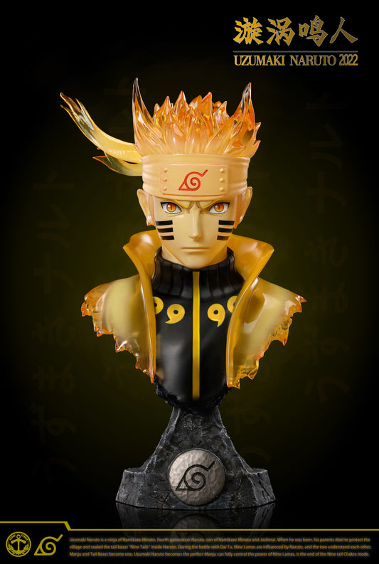 SURGE STUDIO – NARUTO: BUST SERIES, NARUTO AND MINATO [IN STOCK]