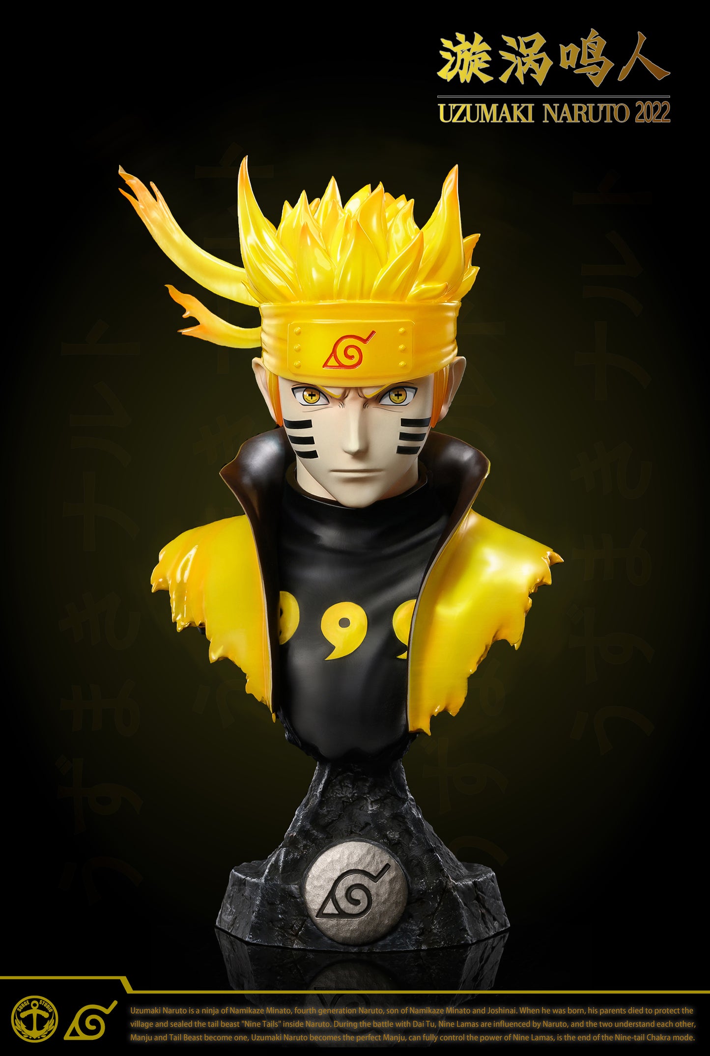 SURGE STUDIO – NARUTO: BUST SERIES, NARUTO AND MINATO [IN STOCK]