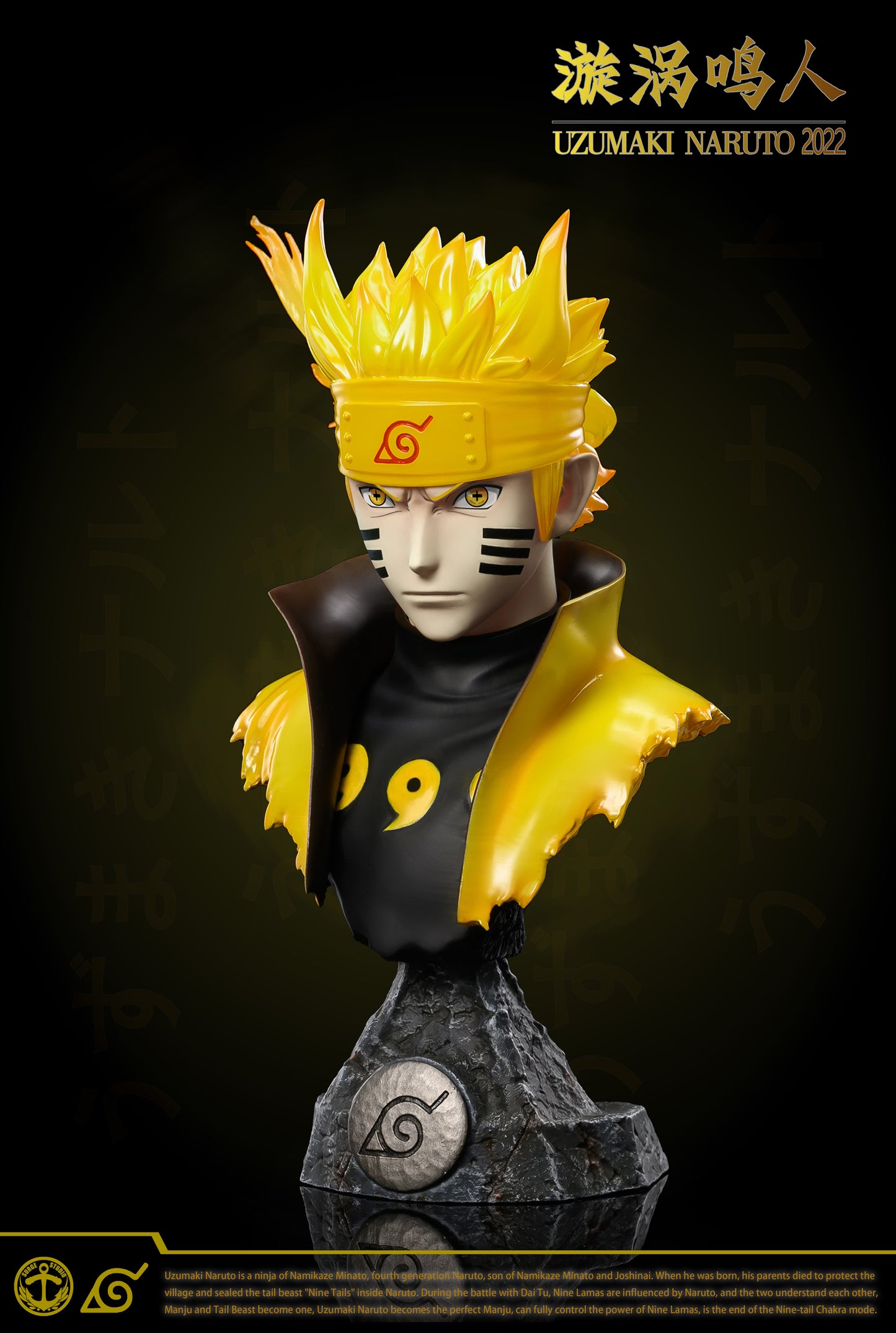 SURGE STUDIO – NARUTO: BUST SERIES, NARUTO AND MINATO [IN STOCK]